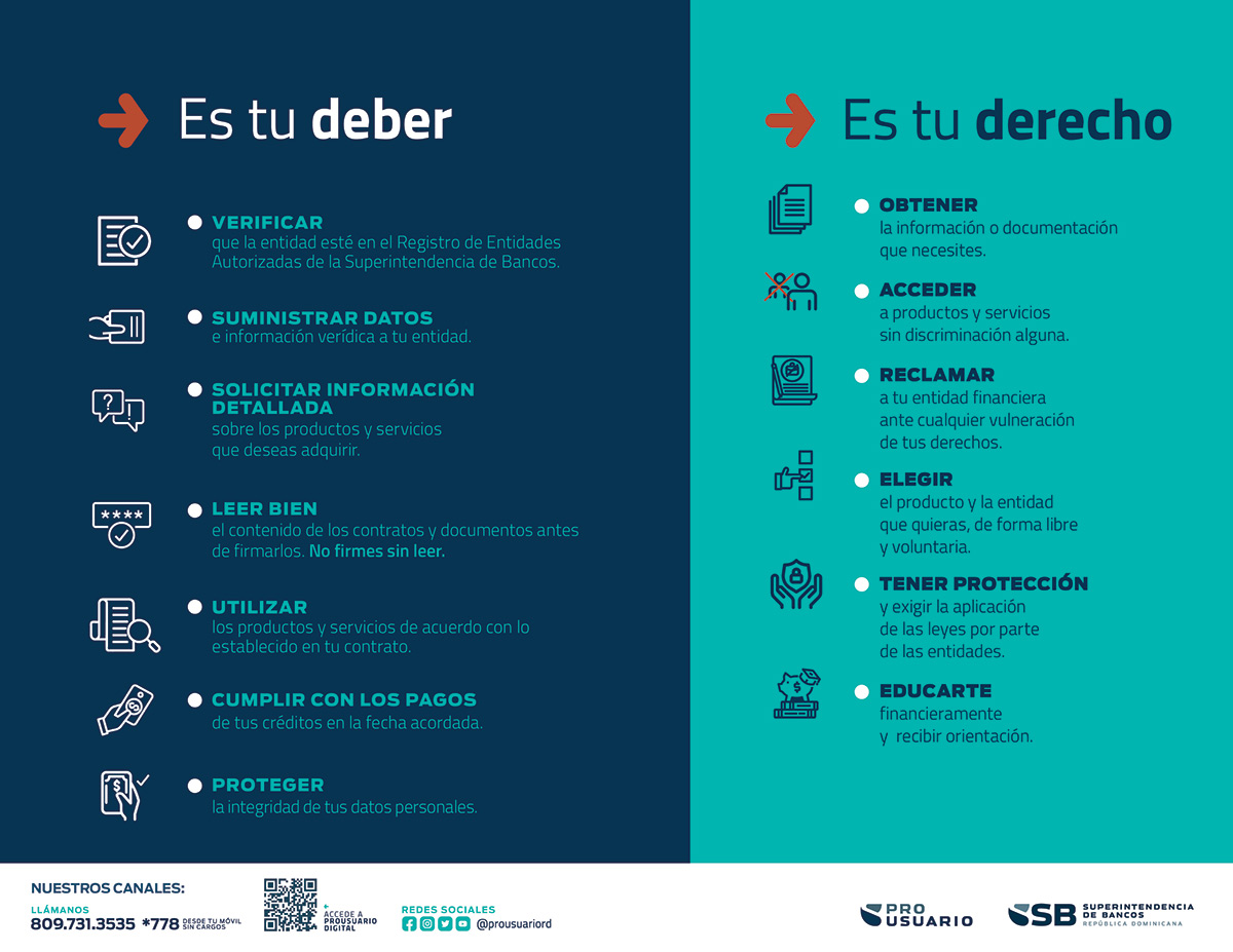 Derechos y Deberes